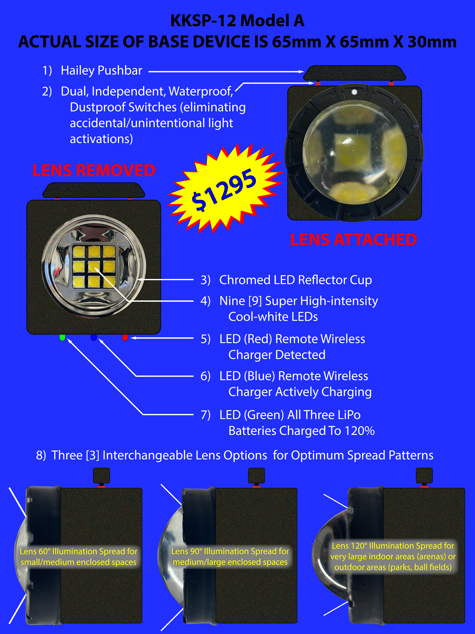 Model KKSP-12A Body 2